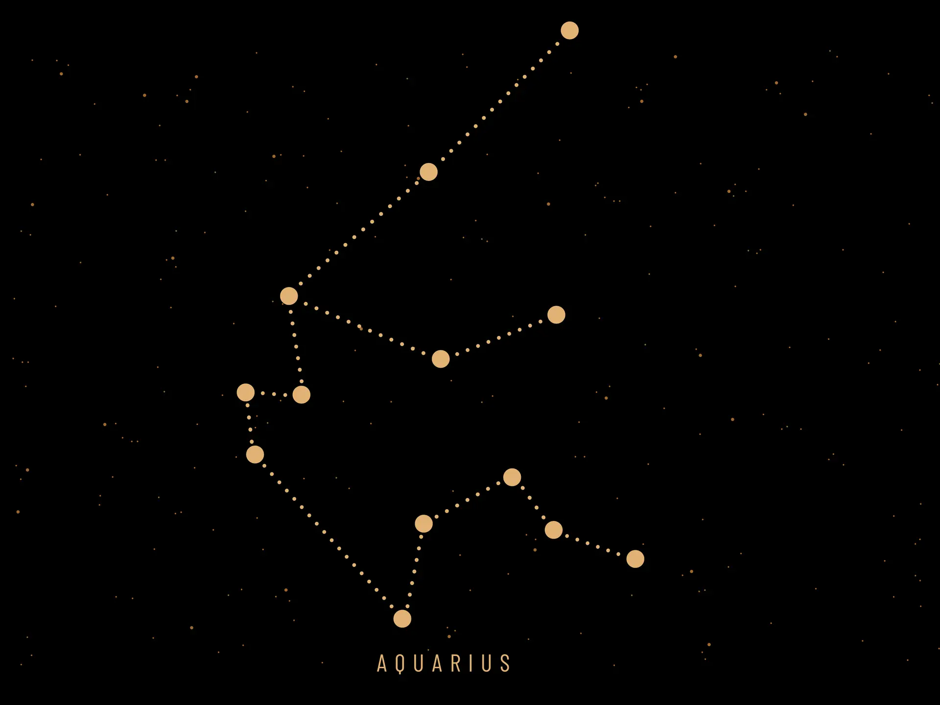 aquarius, horoscope, ayza zodiac sign, cocktails 