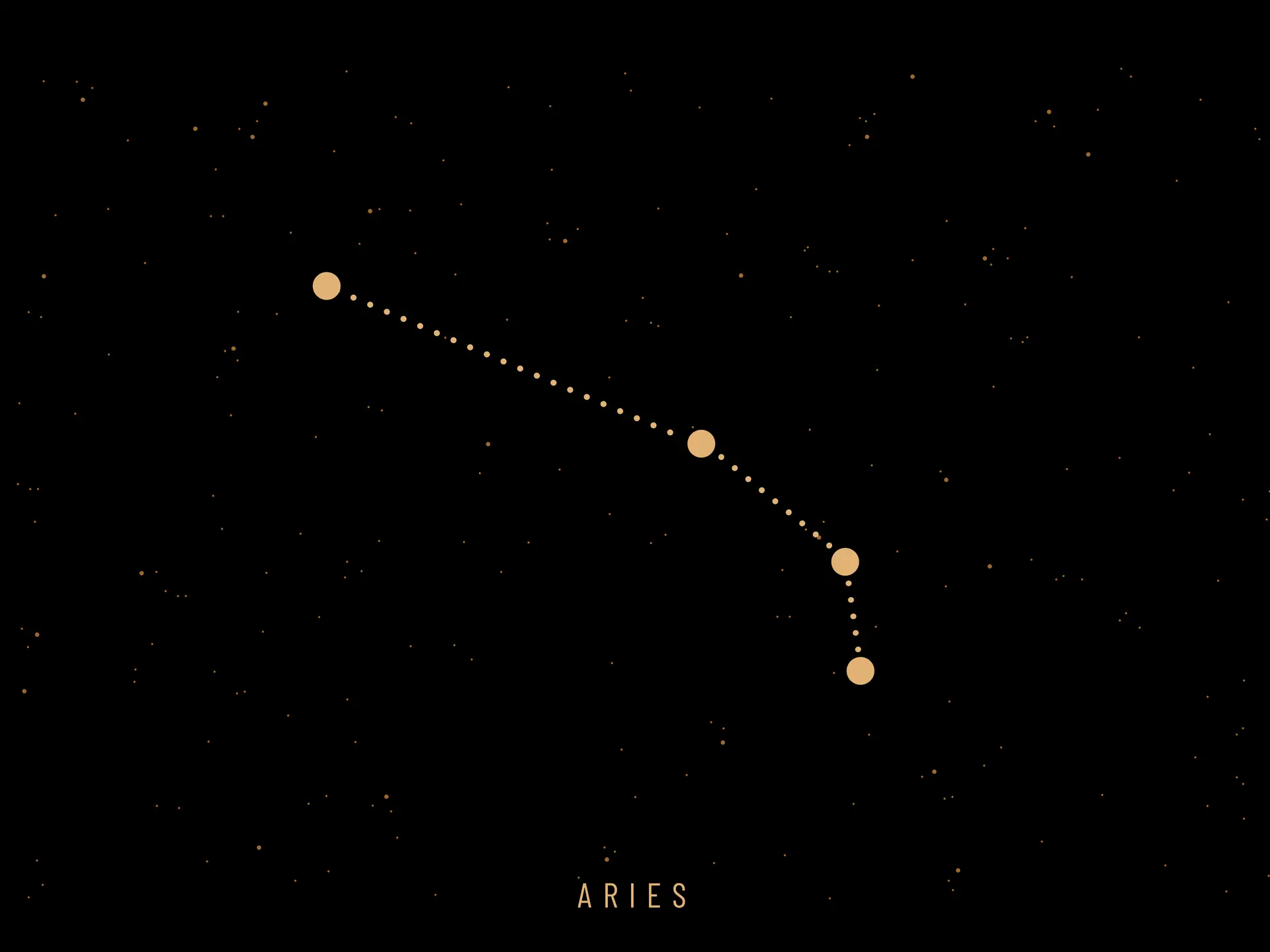 Aries