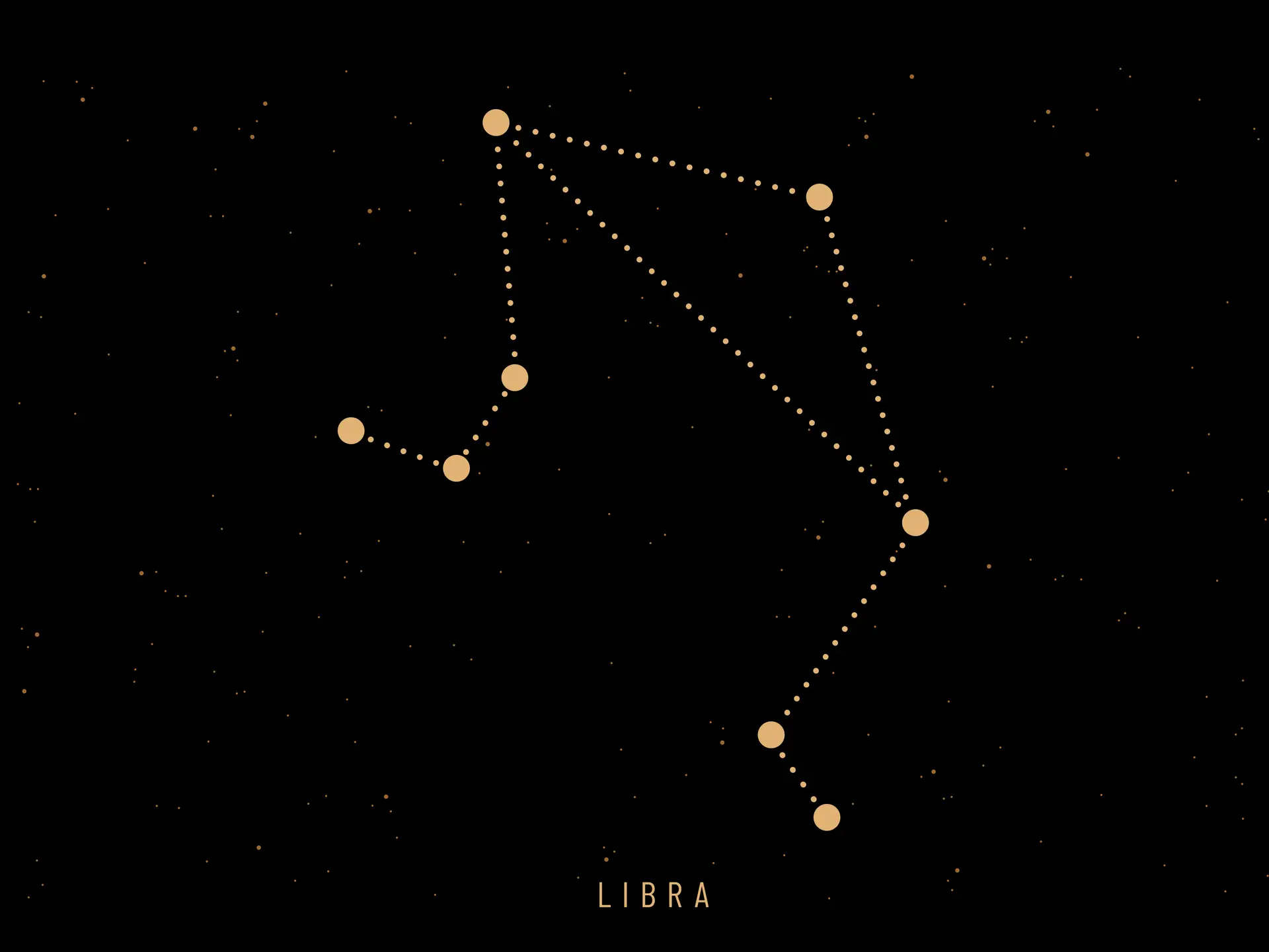 Libra, ayza star signs 