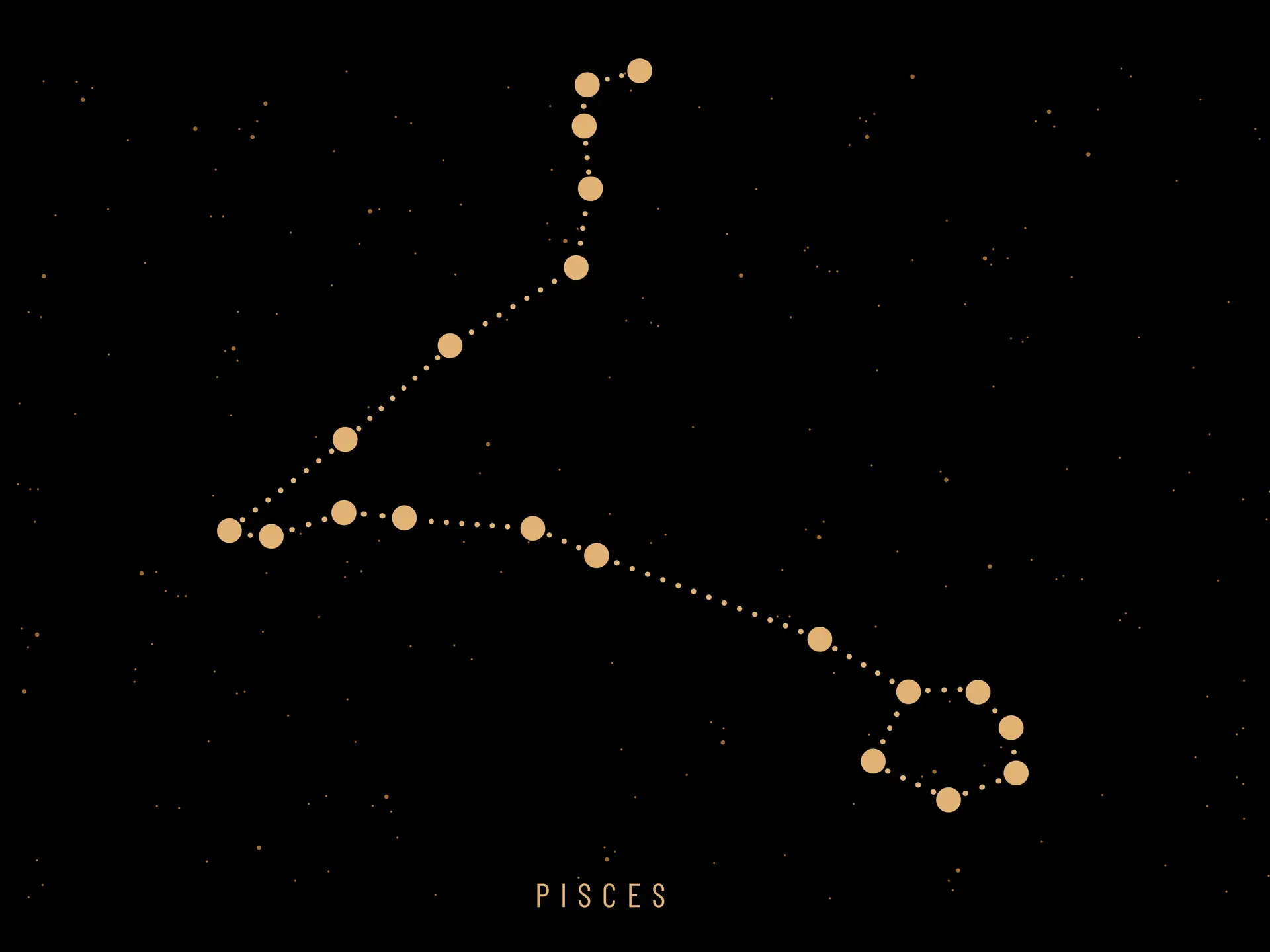 Pisces