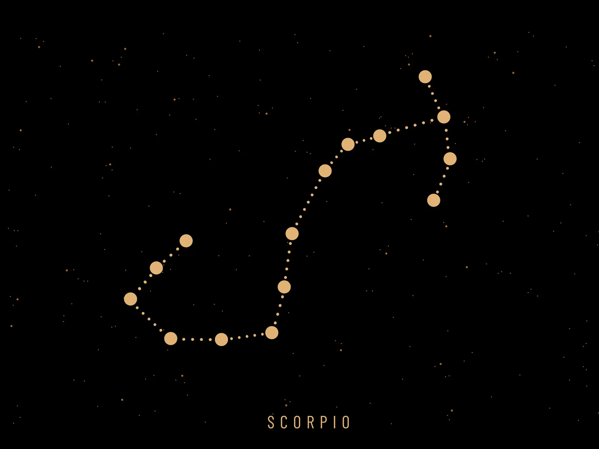 Scorpio, horoscope